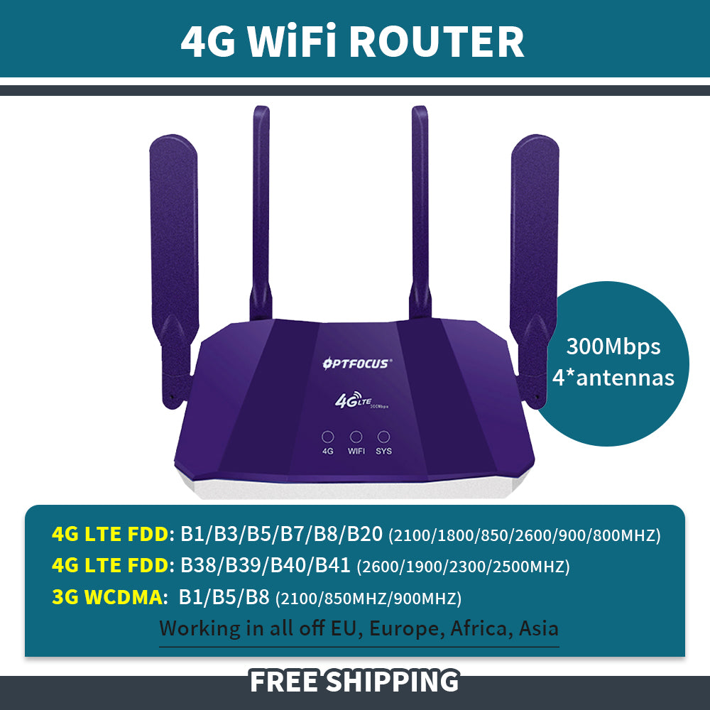 Unlocked LTE Wi-Fi Router 300 Mbps with Antenna