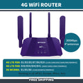 Unlocked LTE Wi-Fi Router 300 Mbps with Antenna