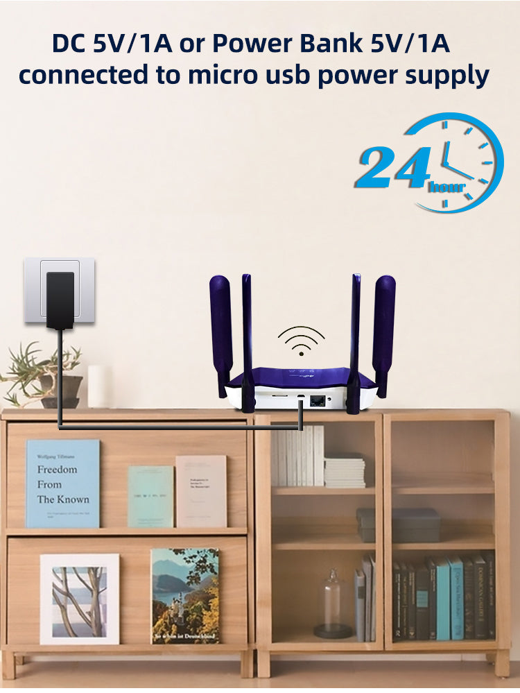 Unlocked LTE Wi-Fi Router 300 Mbps with Antenna