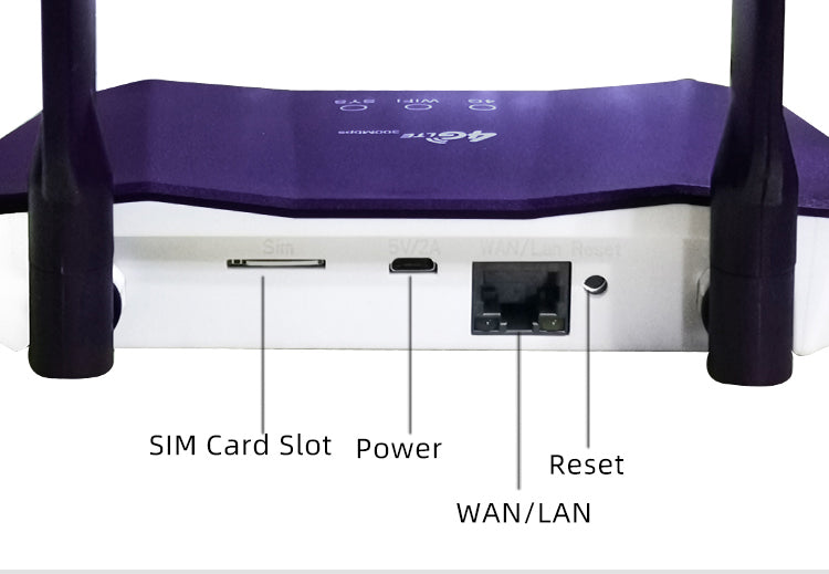 Unlocked LTE Wi-Fi Router 300 Mbps with Antenna